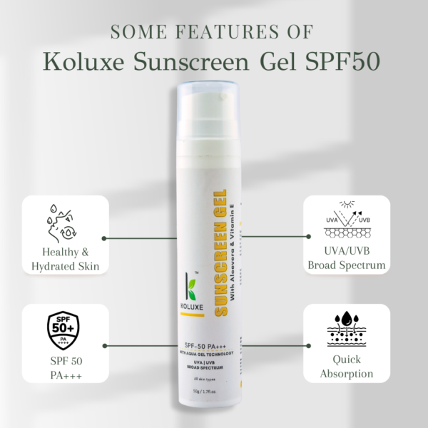 Features of Koluxe Sunscreen Gel Spf 50 Pa+++